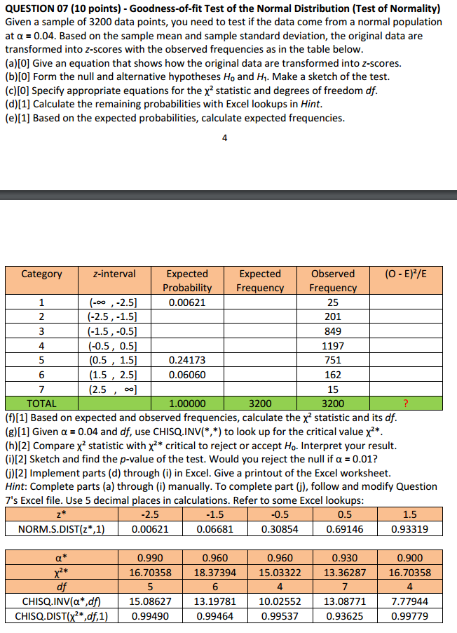 hypothesis test calculator z-cal ti-36x