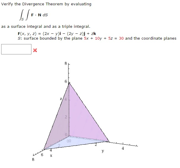 Solved Verify The Divergence Theorem By Evaluating As A S Chegg Com