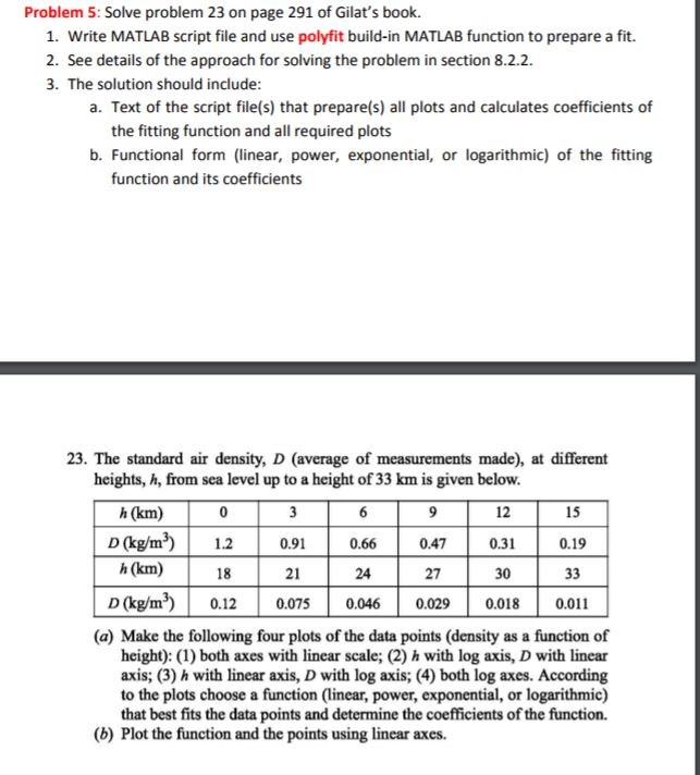 essay writing structure words scholarships