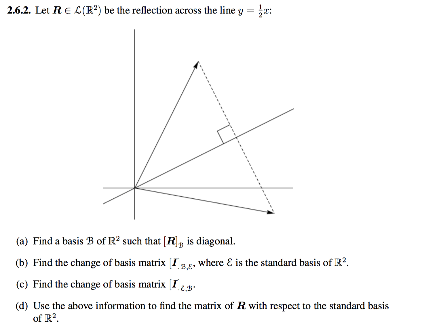 Let R Belongs To L R 2 Be The Reflection Across T Chegg Com