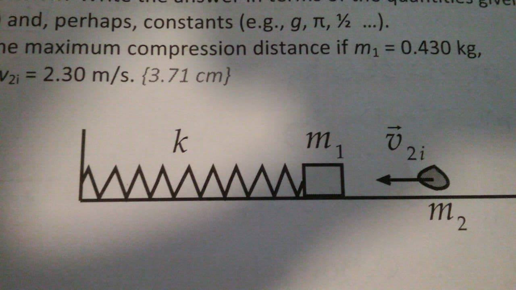 Solved A Block Of Mass M1 Is Attached To A Horizontal Spr Chegg Com