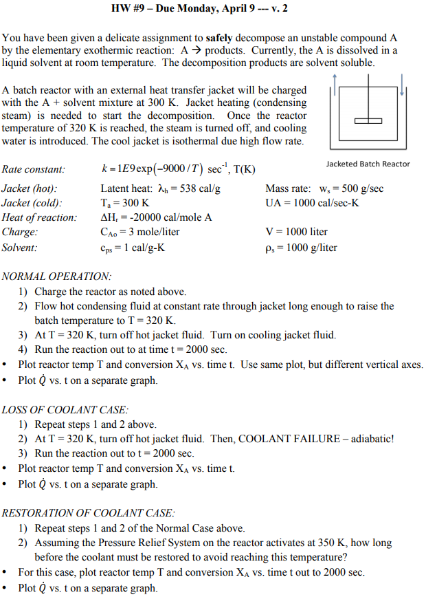 essay planning lesson in urdu
