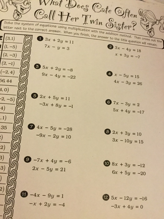 Solved Solve The System Of Equations Using Multiplication Chegg Com