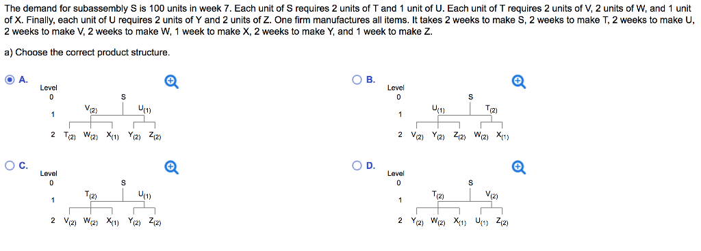 The Demand For Subassembly S Is 100 Units In Week 7 Each Unit Of S Requires 2 Units Of T And 1 Unit Of U Each Unit Answersbay