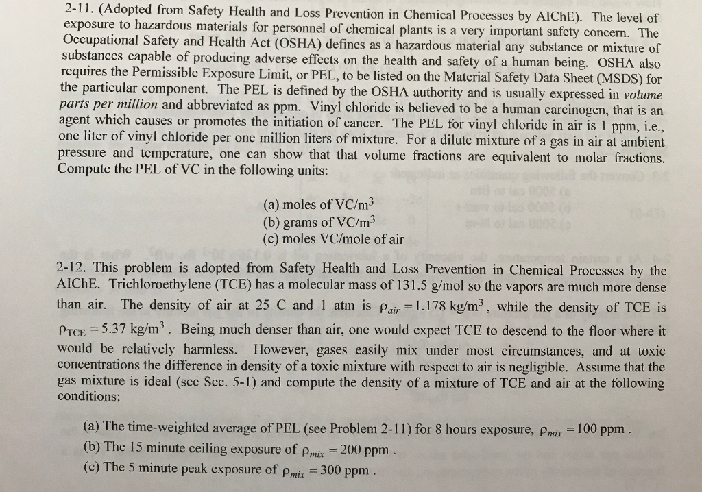 Chemical toxicity and assumed safety