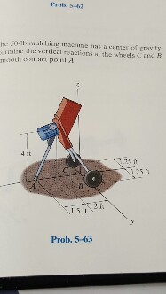 Solved The 50 Lb Mulching Machine Has A Center Of Gravity Chegg Com