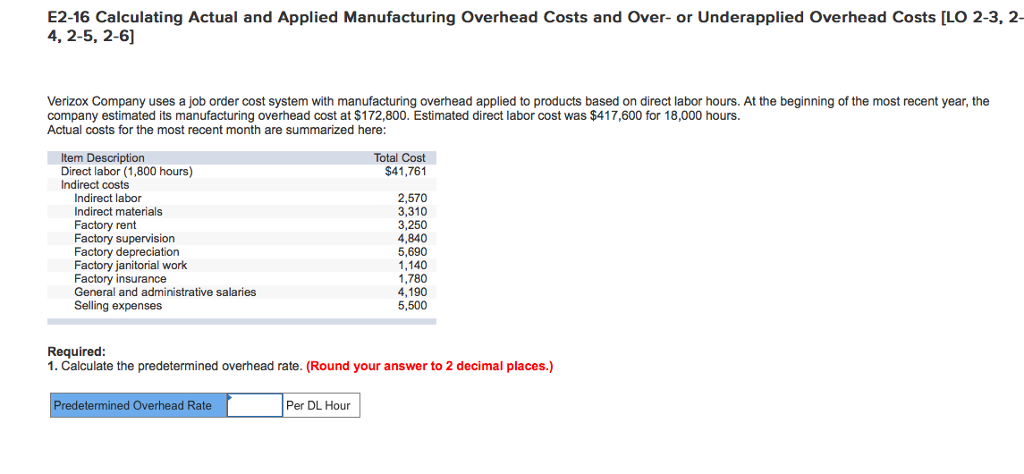 E2-16 Calculating Actual and Applied Manufacturing Overhead Costs and Over- or Underapplied Overhead Costs [LO 2-3, 2 4, 2-5, 2-6] Verizox Company uses a job order cost system with manufacturing overhead applied to products based on direct labor hours. At the beginning of the most recent year, the company estimated its manufacturing overhead cost at $172,800. Estimated direct labor cost was $417,600 for 18,000 hours. Actual costs for the most recent month are summarized here Item Description Direct labor (1,800 hours) Indirect costs Total Cost $41,761 Indirect labor Indirect materials Factory rent Factory supervision Factory depreciation Factory janitorial work Factory insurance General and administrative salaries Selling expenses 2,570 3,310 3,250 4,840 5,690 1,140 1,780 4,190 5,500 Required 1. Calculate the predetermined overhead rate. (Round your answer to 2 decimal places.) Predetermined Overhead Rate Per DL Hour