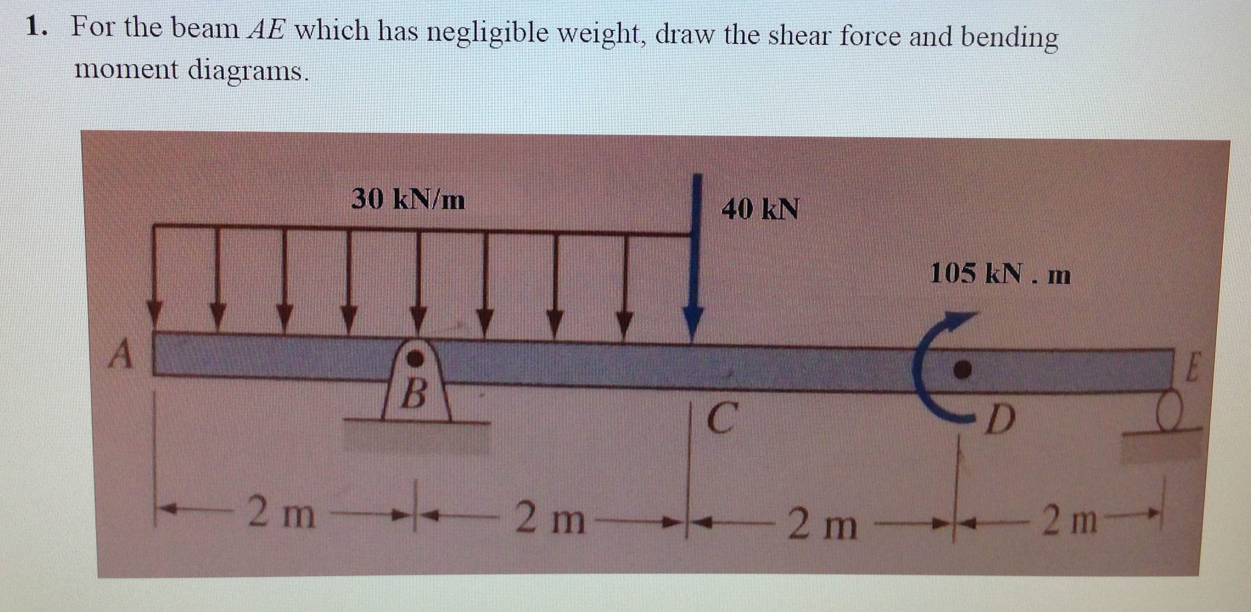 Bending moment mechanical engineering homework help