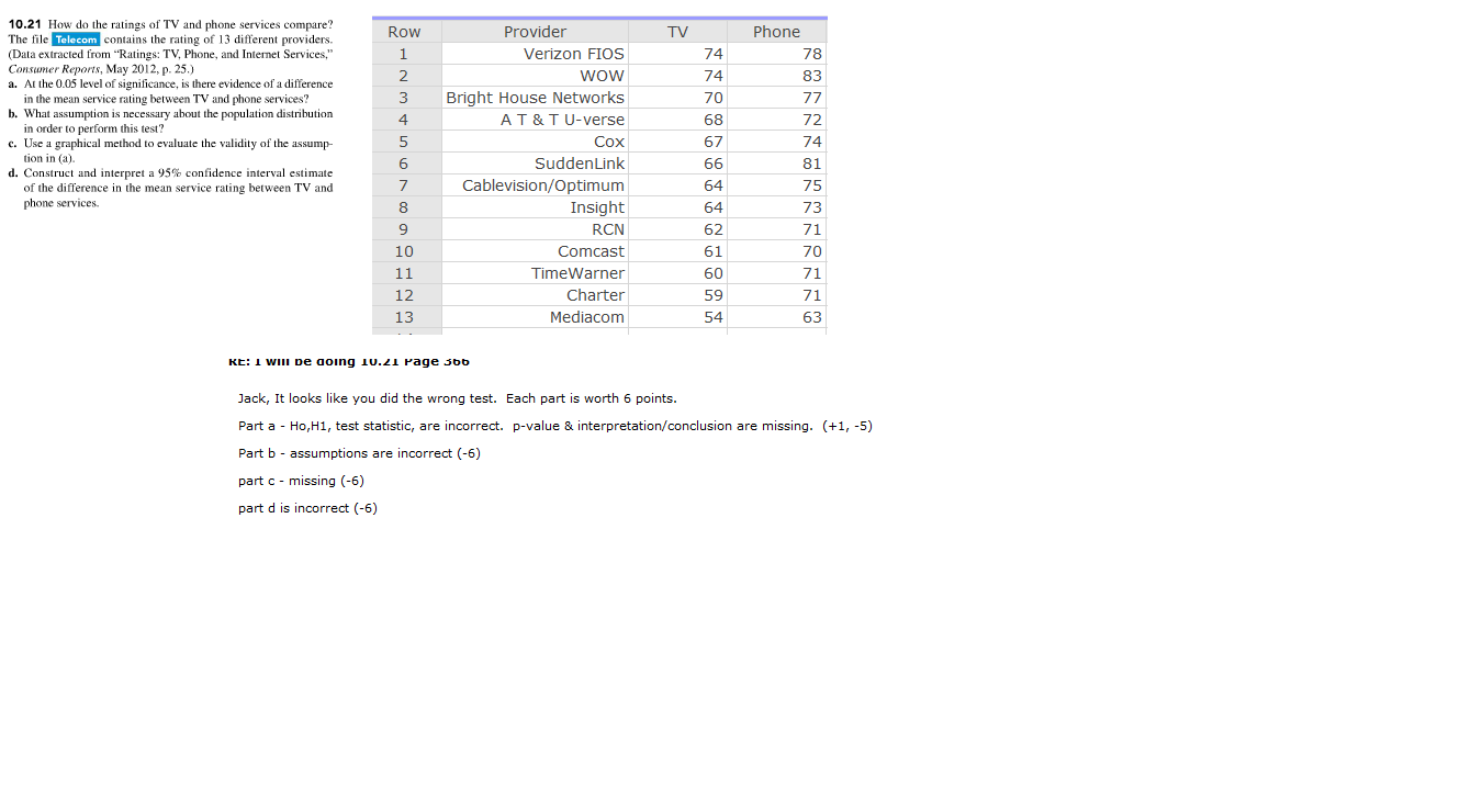 Statistics And Probability Archive  November 10, 2015 