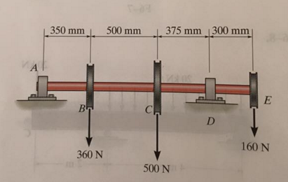 Admirable Solved Draw The Shear And Moment Diagrams For The Shaft Wiring 101 Cabaharperaodorg Admirable Solved Draw The Shear And Moment Diagrams For The Shaft Wiring 101 Cabaharperaodorg