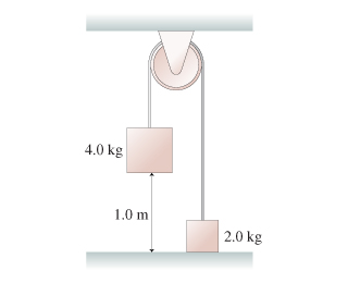 (Get Answer) - Find the net torque on the wheel in the figure below... (Get Answer) - Find the net torque on the wheel in the figure below...