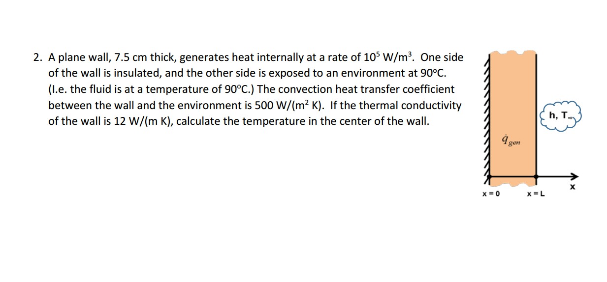 Solved 2. A plane wall, 7.5 cm thick, generates heat