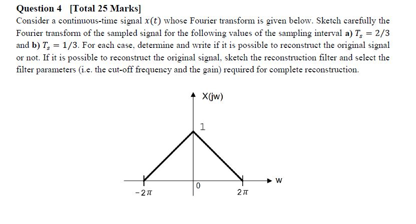 Question 4 [Total 25 Marks] Consider a continuous-time signal x(t) whose Fourier transform is given below. Sketch carefully the Fourier transform of the sampled signal for the following values of the sampling interval a)T, = 2/3 and b) Ts = 1/3. For each case, determine and write if it is possible to reconstruct the original signal or not. If it is possible to reconstruct the original signal, sketch the reconstruction filter and select the filter parameters (i.e. the cut-off frequency and the gain) required for complete reconstruction. 1 2p