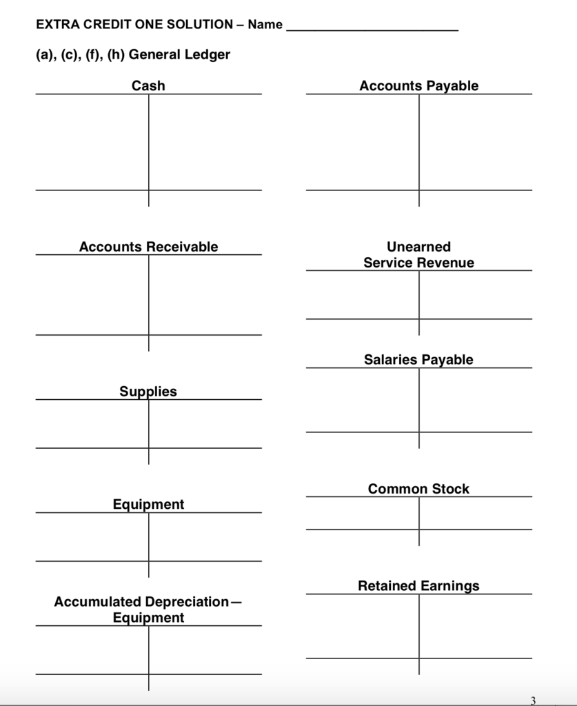 ADM-201 Free Brain Dumps