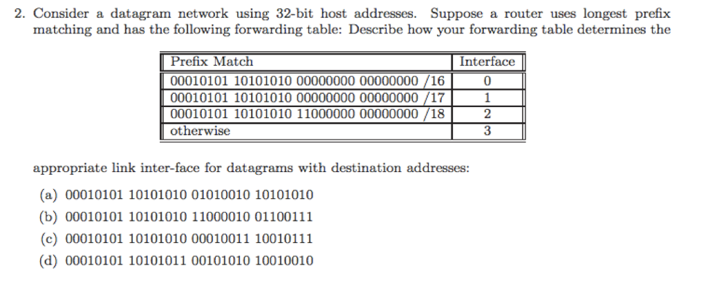 Solved Consider A Datagram Network Using 32 Bit Host Addr