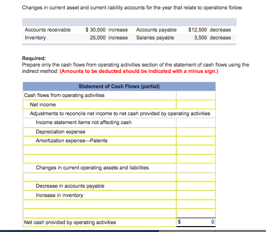 personal loans veterans