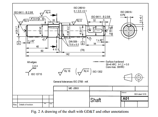 Iso чертеж. ISO drawing. Чертеж ISO 1302:2002. ISO Mechanical drawing. ISO 13715.