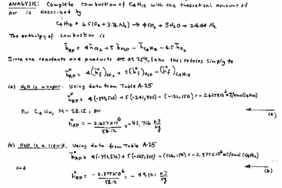 Solved Determine The Enthalpy Of Combustion For Gaseous Chegg Com