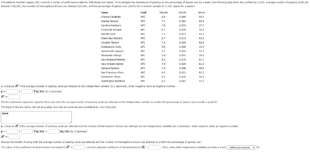 Solved The National Football League (NFL) records a variety