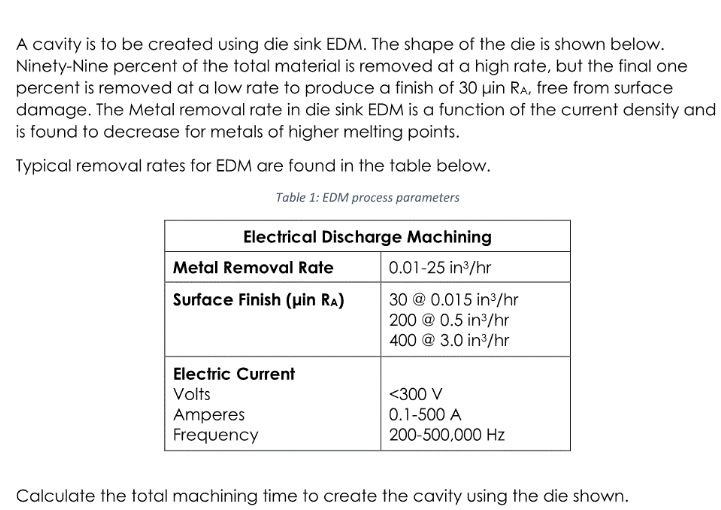 Solved A Cavity Is To Be Created Using Die Sink Edm The