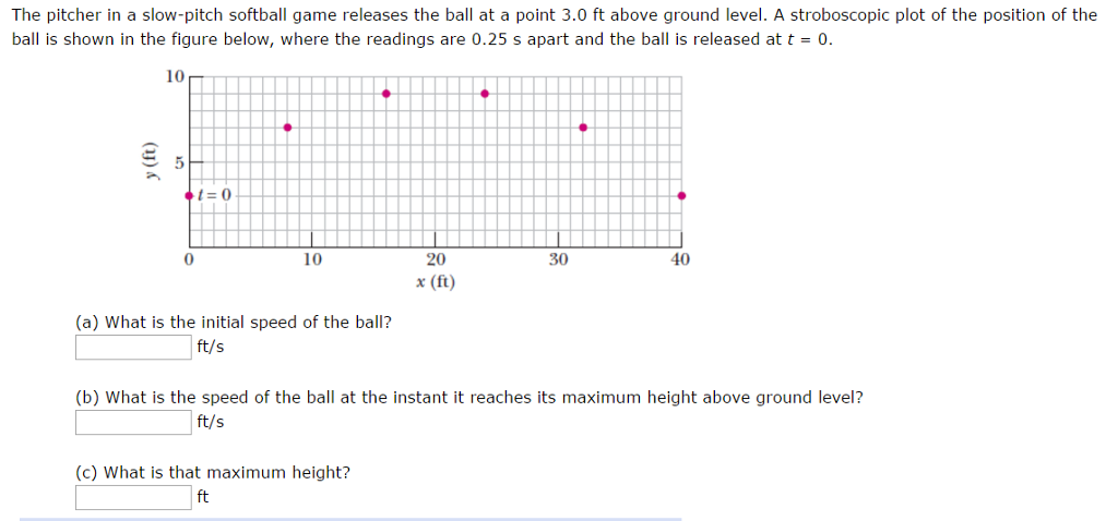 Behold La Tortuga's 47-mph matzo ball, the slowest pitch hit for a home run  in the Statcast era, This is the Loop