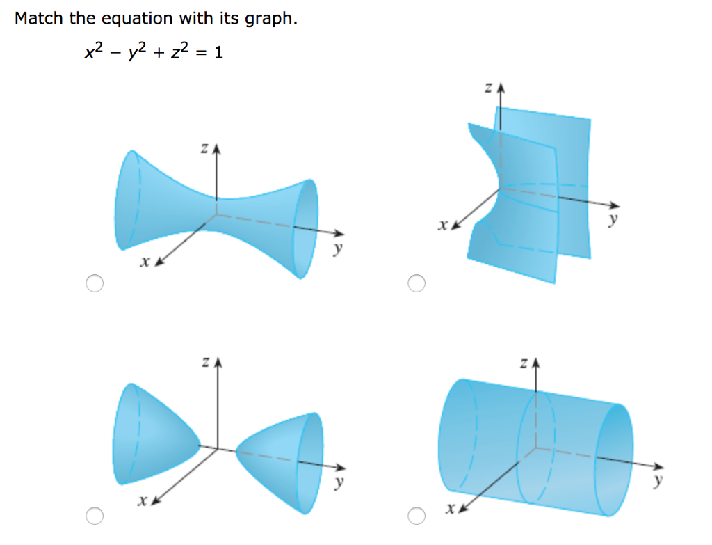 Solved Match The Equation With Its Graph X2 Y2 Z2 1 Chegg Com