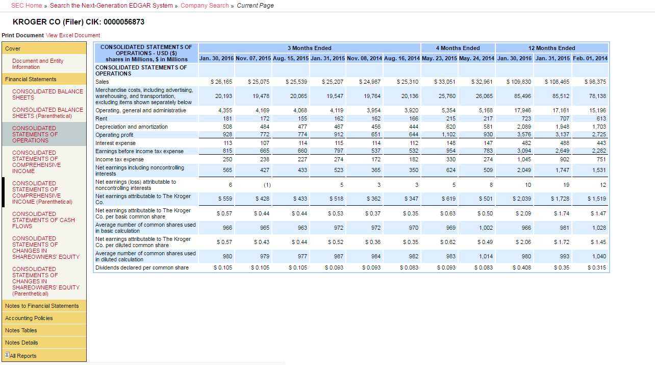 access the financial statements for whole foods chegg com reports prepared in accounting are general