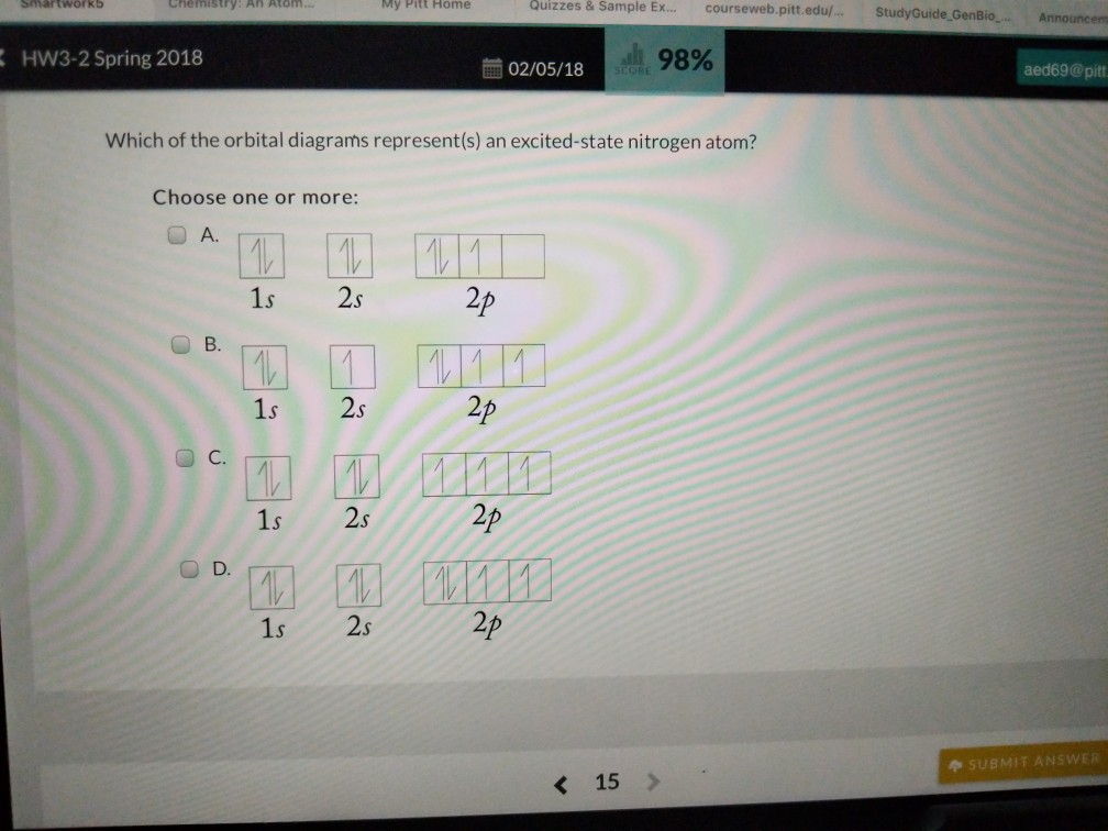 Orbital Diagram Ground State Nitrogen Atom AflamNeeeak