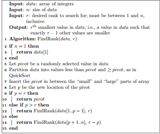 Input: data: array of integers Input n: size of data Input r: desired rank to search for: must be between 1 and n inclusive output rth smallest value in data; i.e., a value in data such that exactly r 1 other values are smaller 1 Algorithm: FindRank(data, r) 2 if n 1 then 3 I return data[1] 4 end 5 Let pivot be a randomly selected value in data 6 Partition data into values less than pivot and pivot, as in Quick Sort 7 Insert the pivot in between the small and large parts of array 8 Let p be the new location of the pivot 9 if r then 10 return pivot 11 else if p r then 12 I return FindRank data 1.p -1], r) 13 else 14 return FindRank (data p 1...n] r p) 15 end