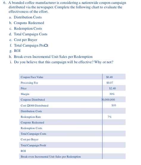 Manufacturer Coupons Mail >> A Veterinarian Of Cue Is Considering A Direct Mail Chegg Com Manufacturer Coupons Mail >> A Veterinarian Of Cue Is Considering A Direct Mail Chegg Com