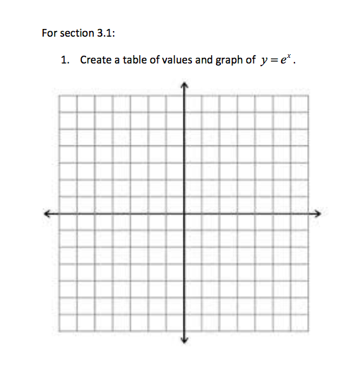 For Section 3 1 1 Create A Table Of Values And Chegg Com