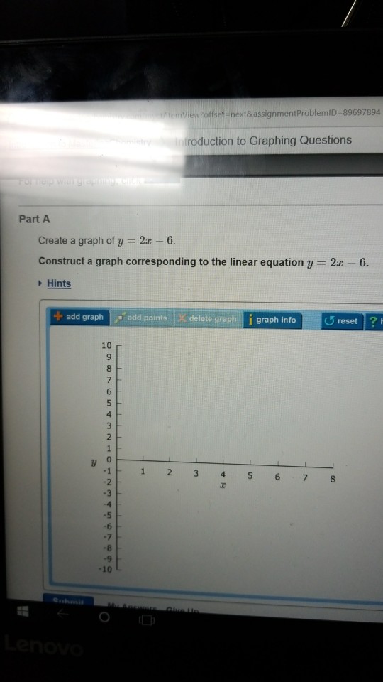 Solved Create A Graph Of Y 2x 6 Construct A Graph Chegg Com