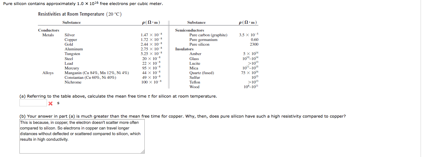 Solved Pure Silicon Contains Approximately 1 0 X 10 16 Fr Chegg Com