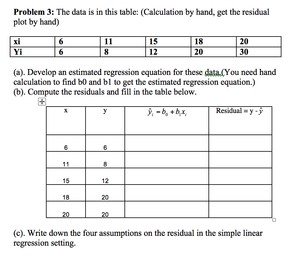 Solved The data is in this table: (Calculation by hand, get