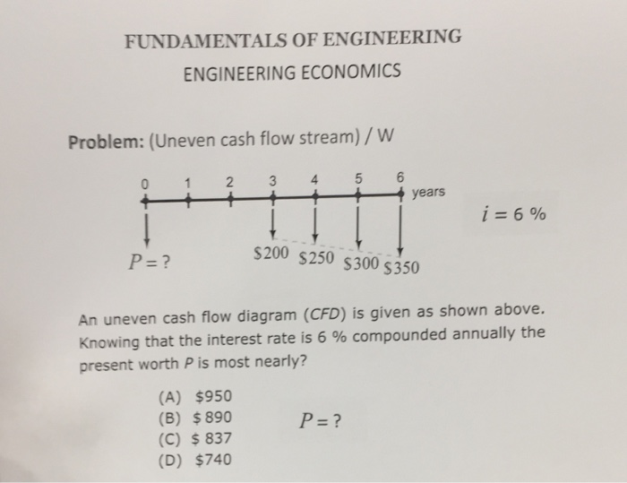 cash flow diagram engineering economics