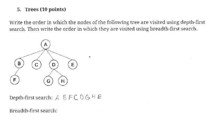 5. Trees (10 points) Write the order in which the nodes of the following tree are visited using depth-first search. Then write the order in which they are visited using breadth-first search. G) (H Depth-first search: A BFCOGHBE Breadth-first search