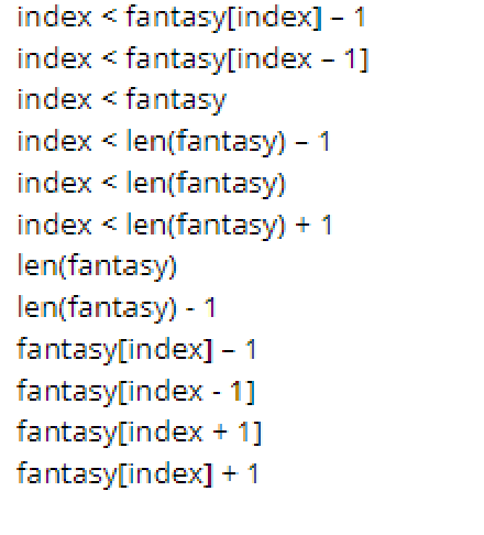 Fantasy Index