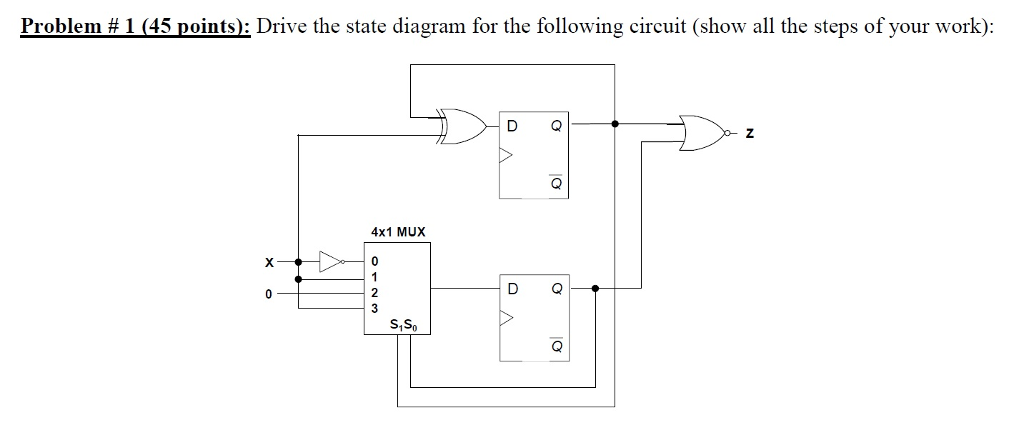 Solved Drive The State Diagram For The Following Circuit