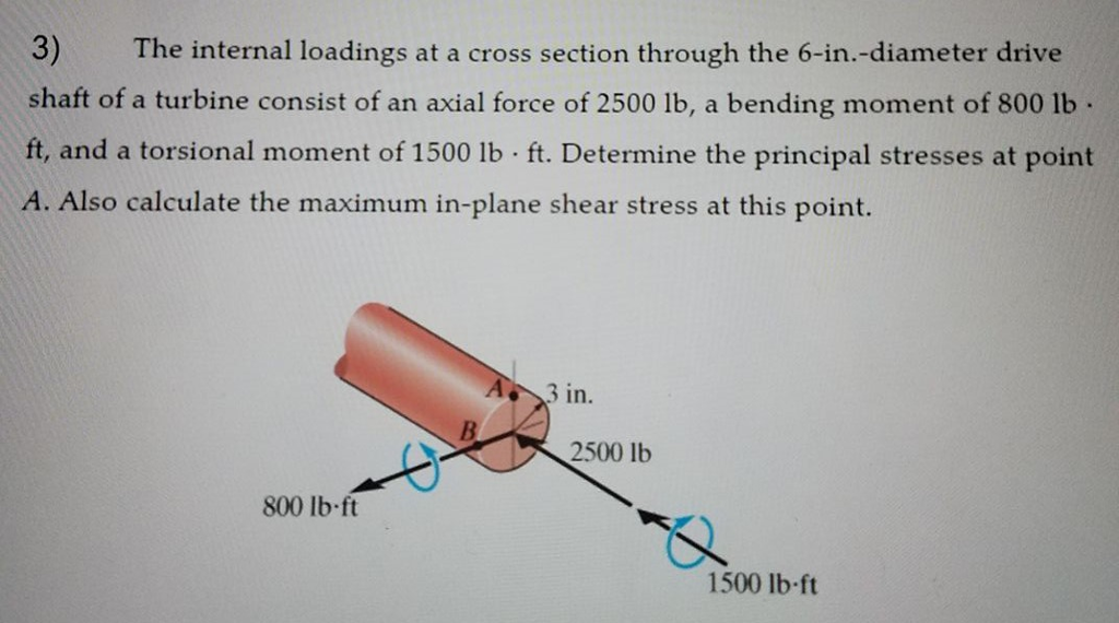 Solved The internal loadings at a cross section through the | Chegg.com