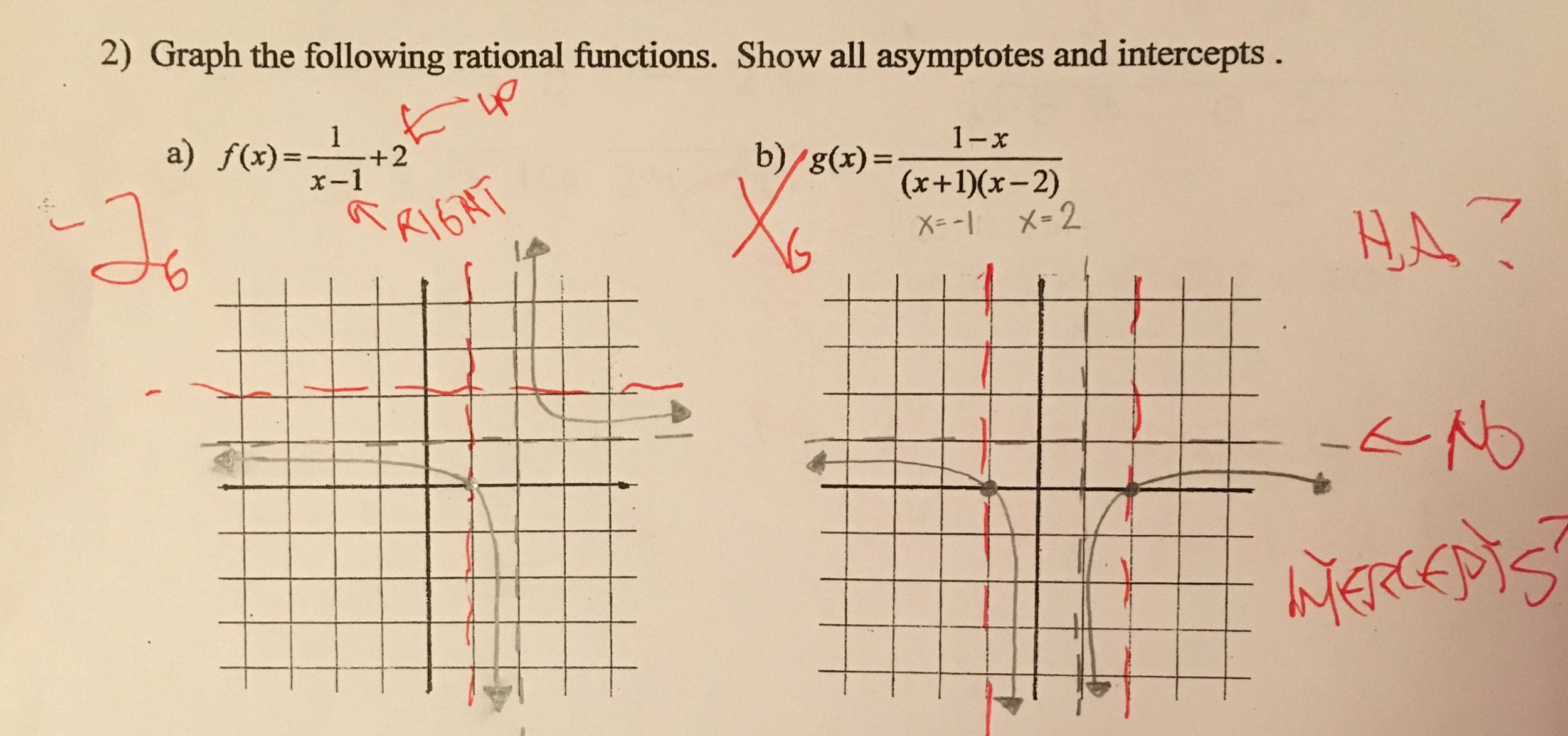 Graph The Following Rational Functions Show All Chegg Com