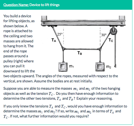 Solved You Build A Device For Lifting Objects As Shown B