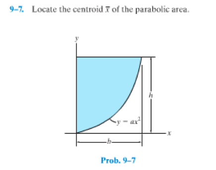 Solved Locate The Centroid X Of The Parabolic Area Chegg Com