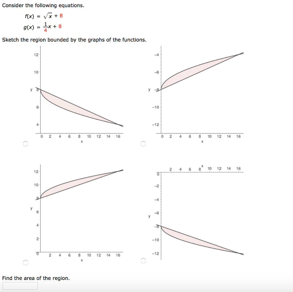 Consider The Following Equations F X Squareroot Chegg Com