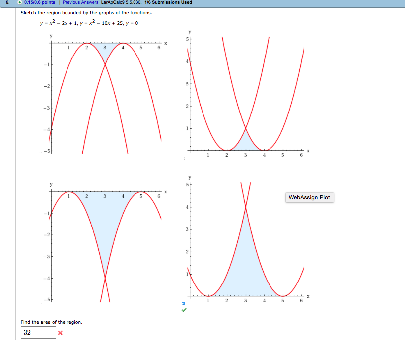 Solved Sketch The Region Bounded By The Graphs Of The Fun Chegg Com