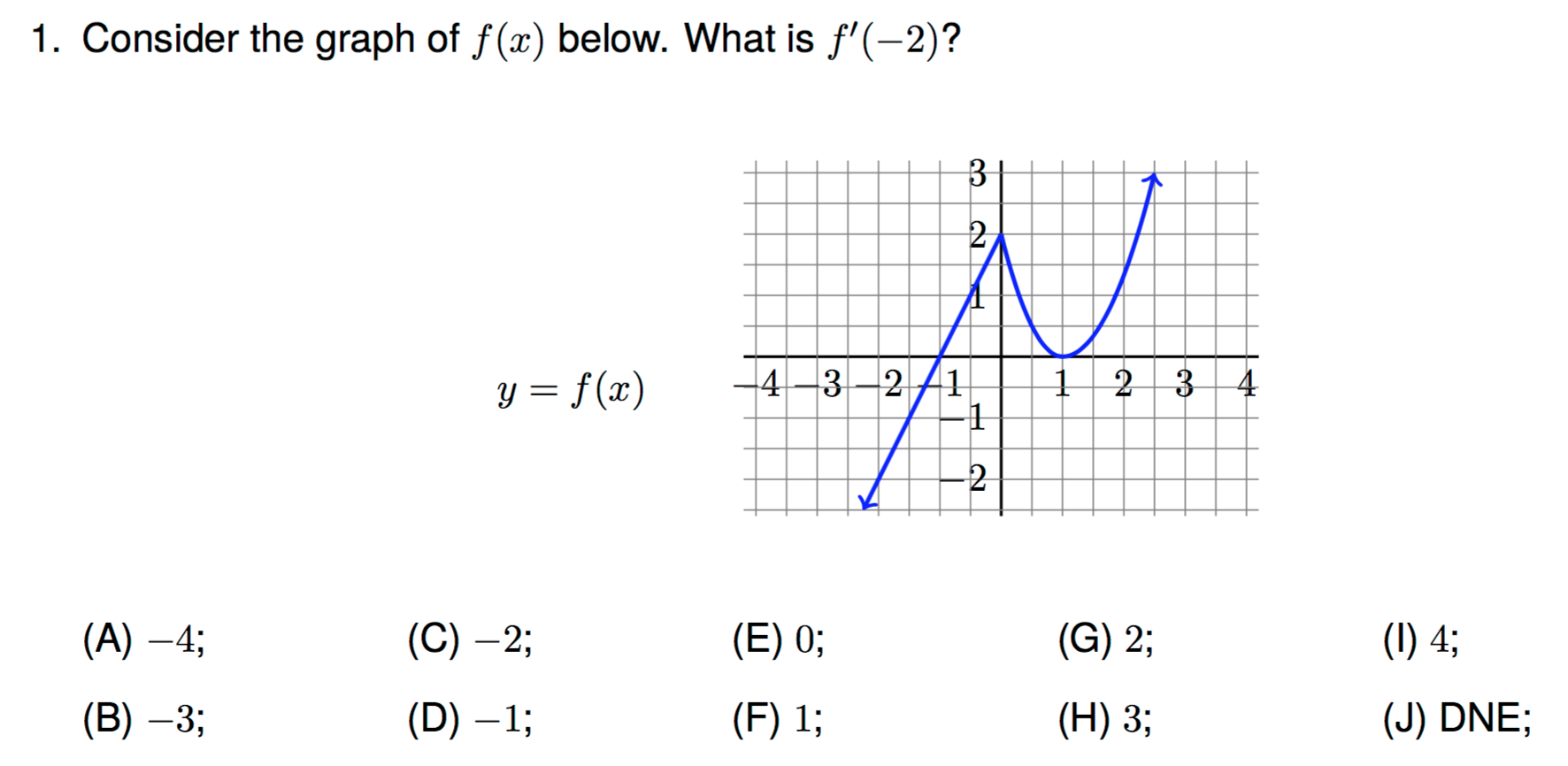 F 2 X Meaning