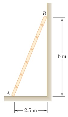 Solved: A 6.5-m Ladder AB Leans Against A Wall As Shown. A... | Chegg.com