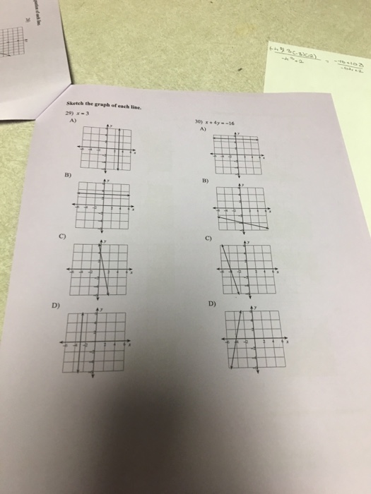 Solved Sketch The Graph Of Each Lines X 3 X 4y 16