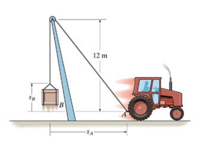 Solved The tractor is used to lift the 140-kg load B