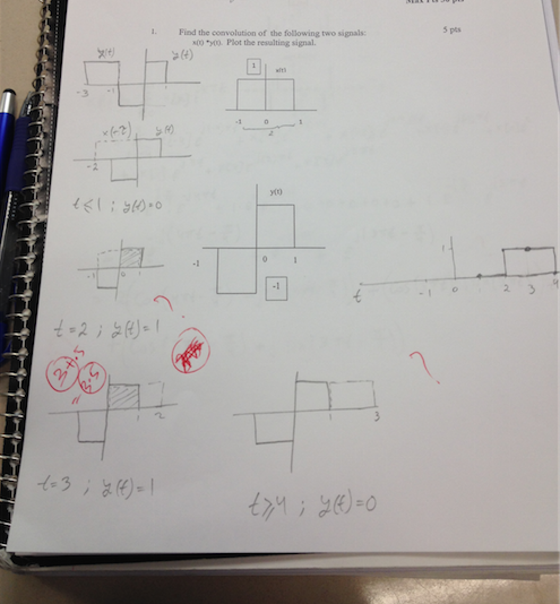 Convolution example pdf image