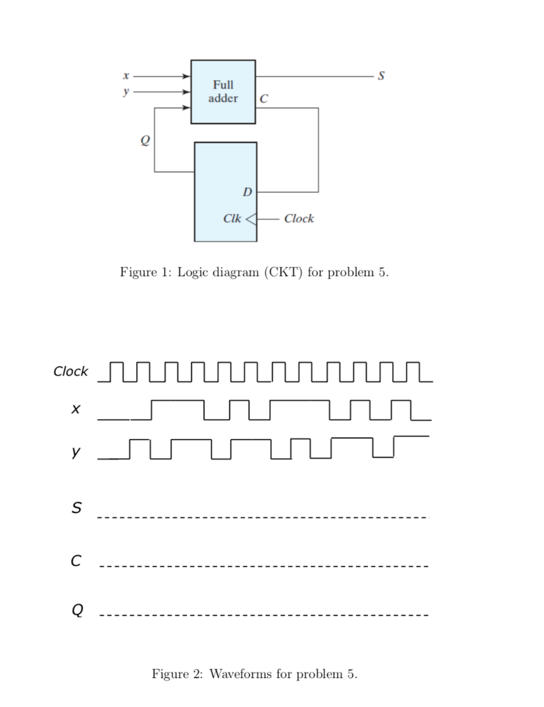 Full adder C Q| ClkClock Figure 1: Logic diagram (CKT) for problem 5 ...